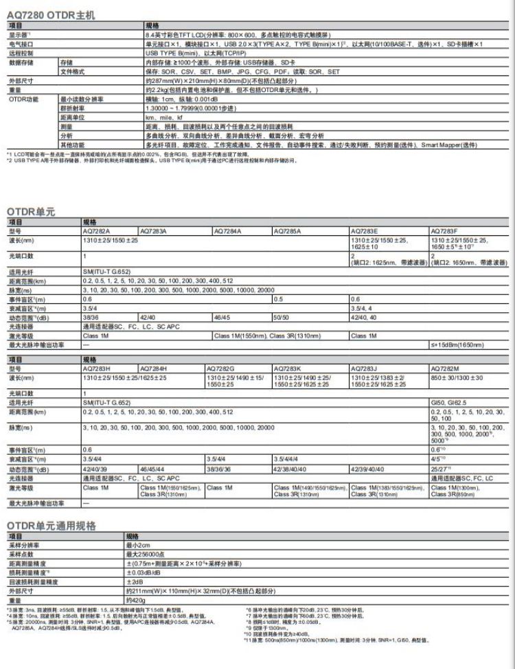 長沙奧信電子科技有限公司,奧信電子科技,光纖熔接機(jī),光時(shí)域反射儀,通信測試儀表